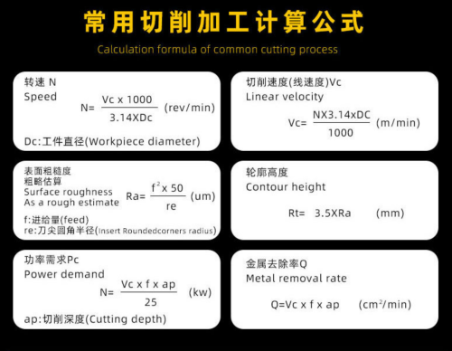 DNMG insert